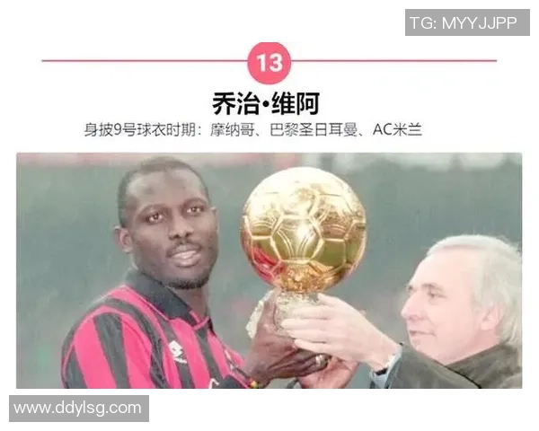 二十年足坛巅峰巨星实力排行纵览见证传奇与辉煌时刻